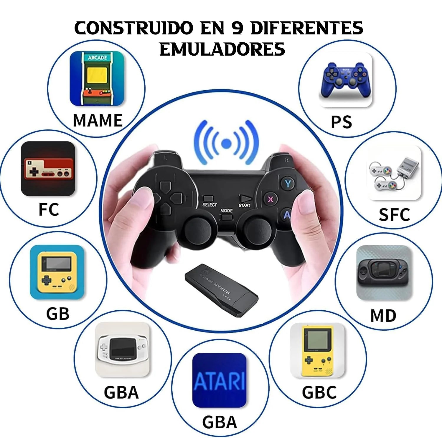 Consola Retro Con 2 Mandos (+10.000 Juegos Incluidos)